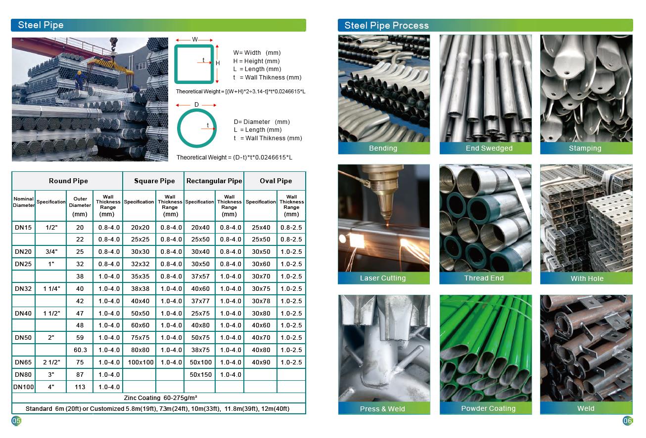 Steel Pipe Process for Greenhouse Catalogue